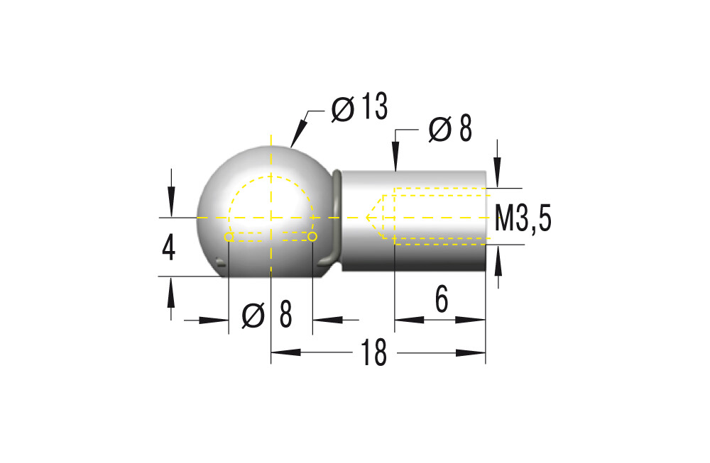 G3.5