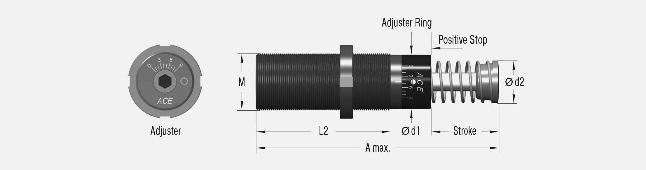 MA4550M