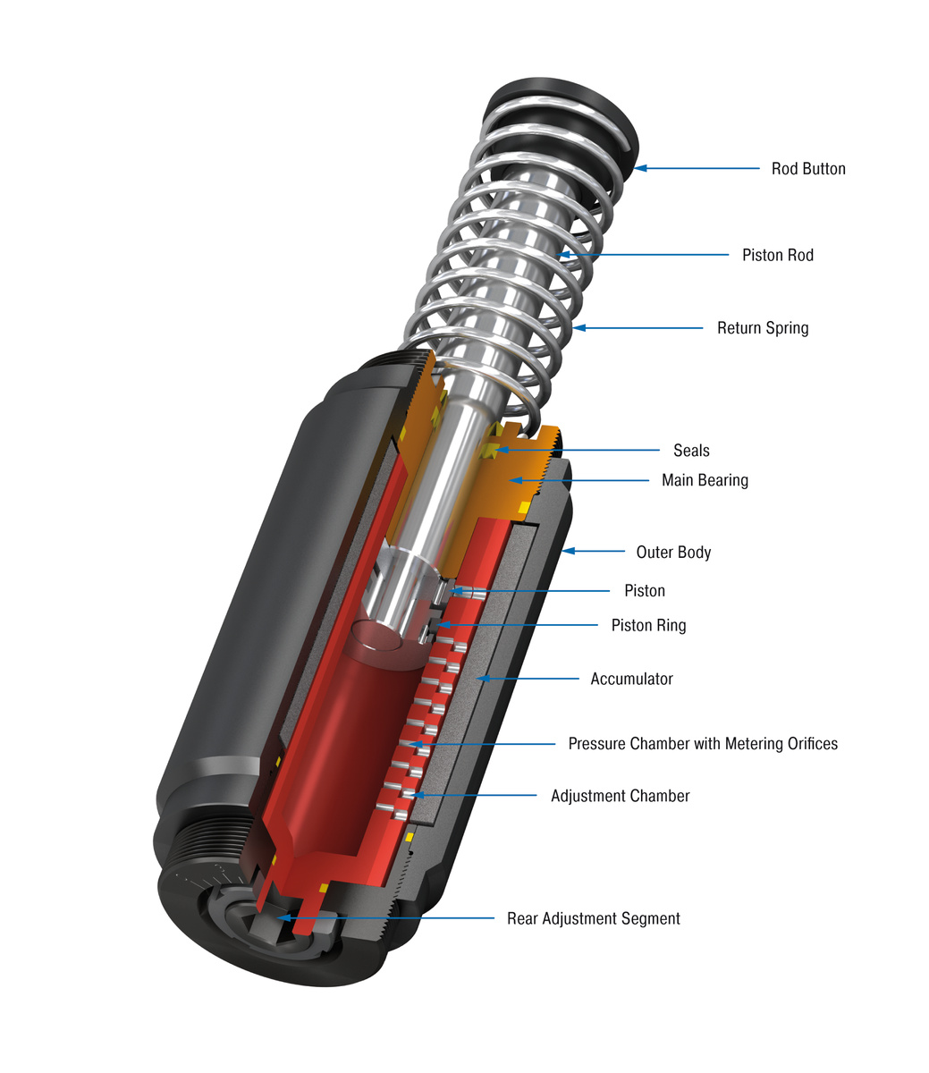 ACE Controls Inc. - Image - A1 1/2