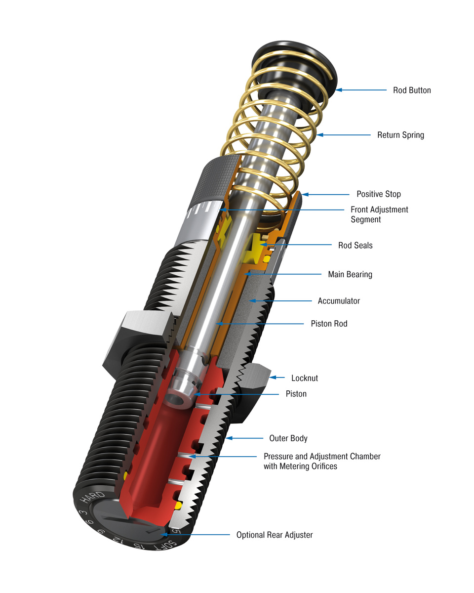 ACE Controls Inc. - Image - AS3/8x1