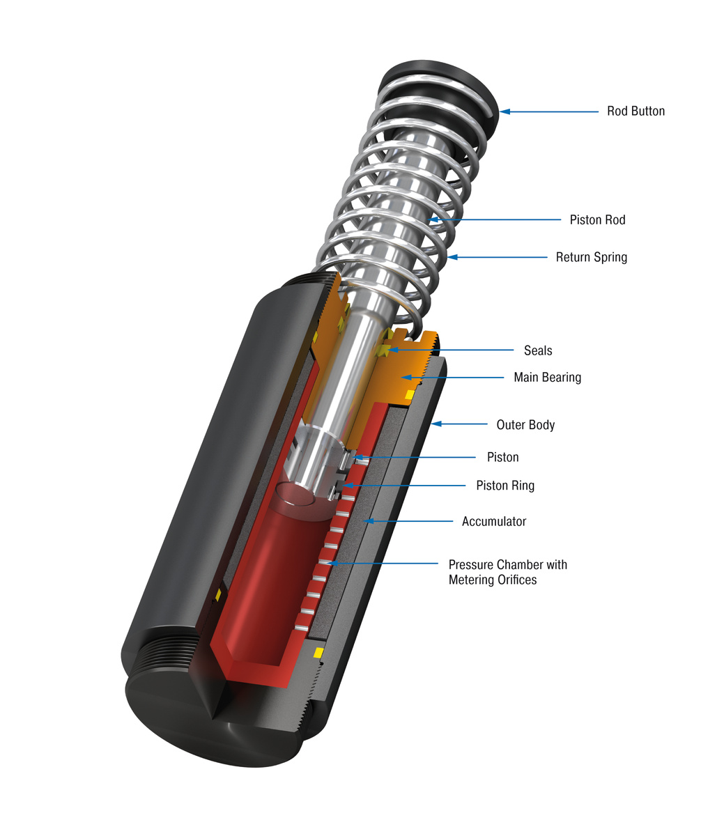 ACE Controls Inc. - Image - CA2