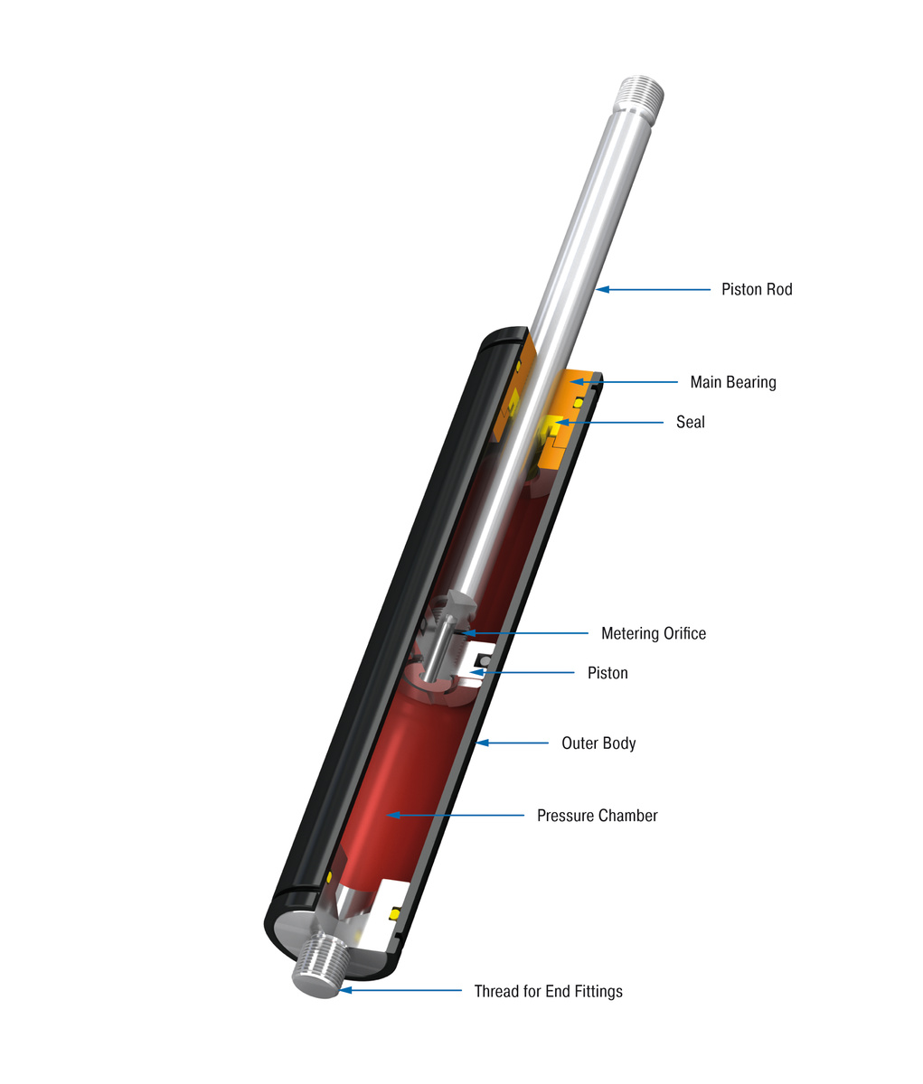 ACE Controls Inc. - Image - HB15