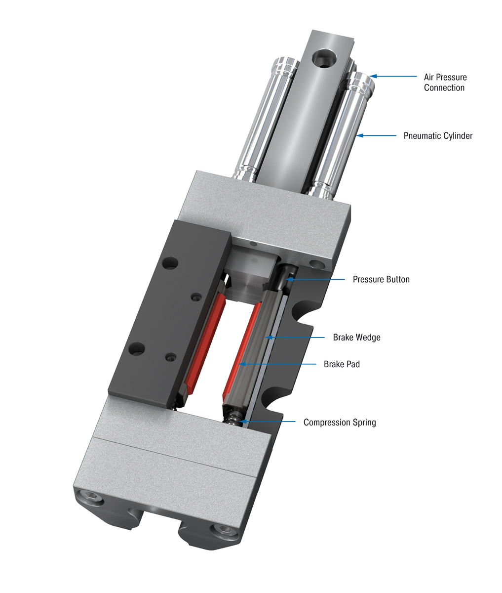 ACE Controls Inc. - Image - LZ-P