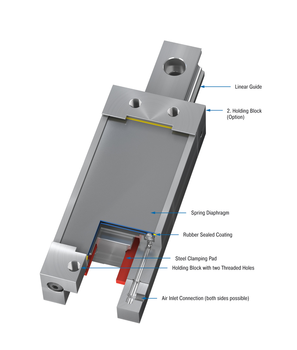 ACE Controls Inc. - Image - PL 