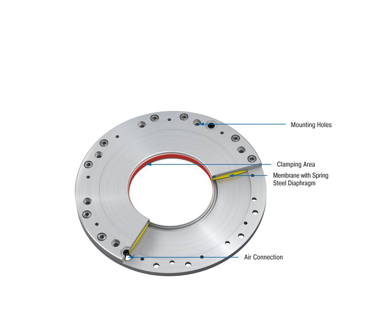 ACE Controls Inc. - Image - LOCKED R