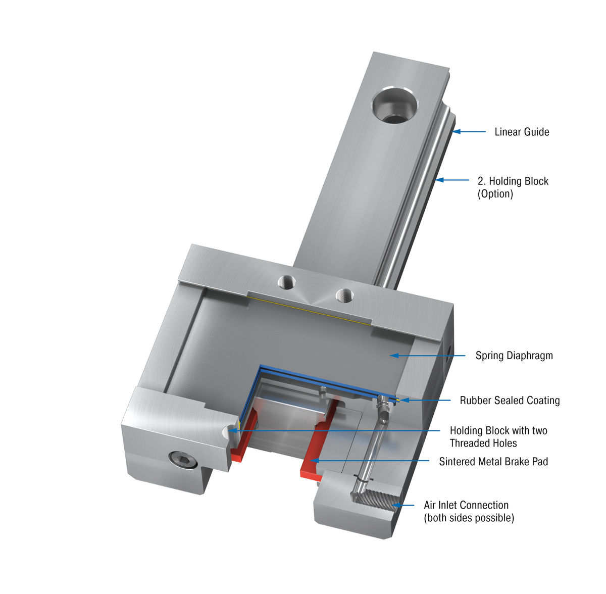 ACE Controls Inc. - Image - LOCKED SLK