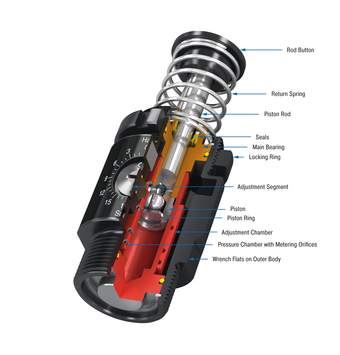 ACE Controls Inc. - Image - SALD1 1/8-P Primary