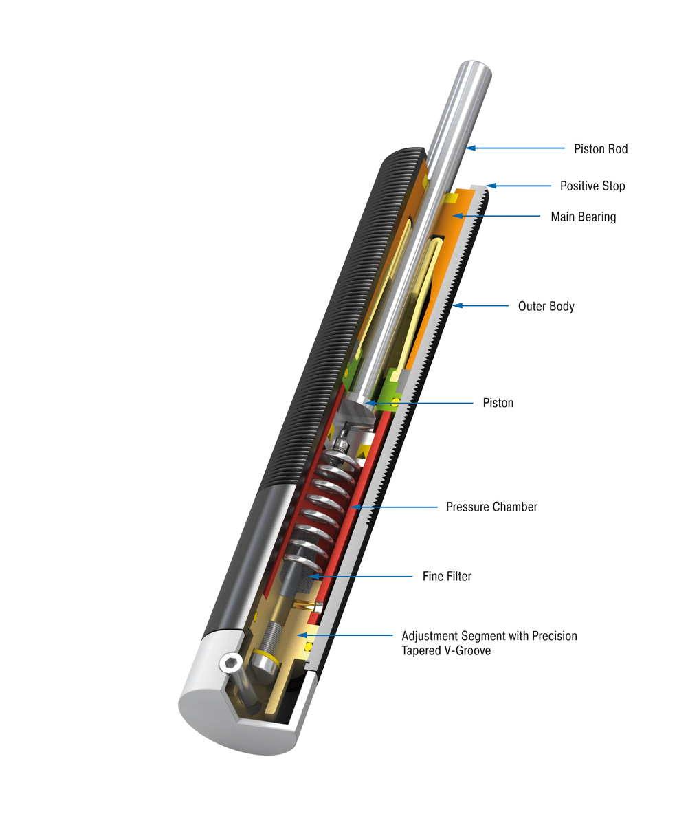 ACE Controls Inc. - Image - VC25FT