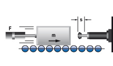 Mass impacts on ACE industrial shock absorbers