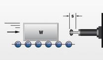 Mass on driven rollers